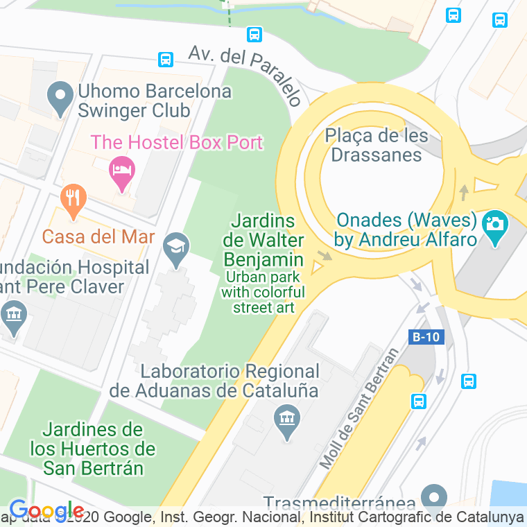 Código Postal calle Jardins De Walter Benjamin en Barcelona