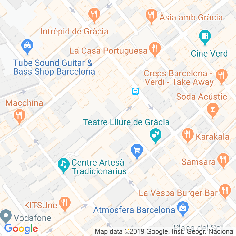 Código Postal calle Jaen en Barcelona