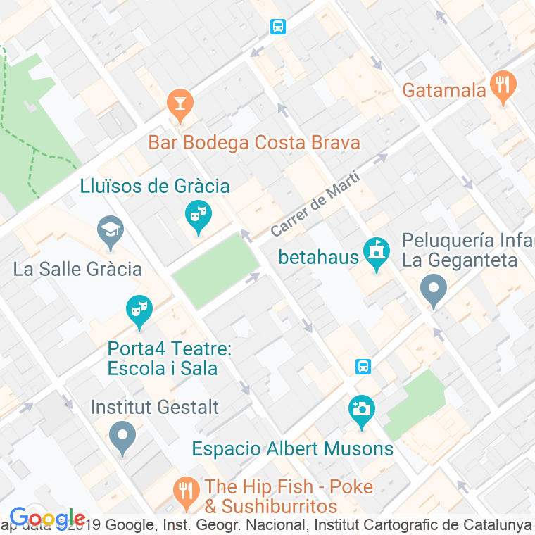 Código Postal calle Alzina   (Impares Del 1 Al Final)  (Pares Del 2 Al Final) en Barcelona