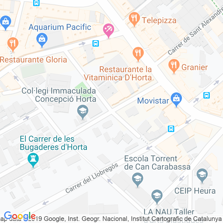 Código Postal calle Estoril en Barcelona
