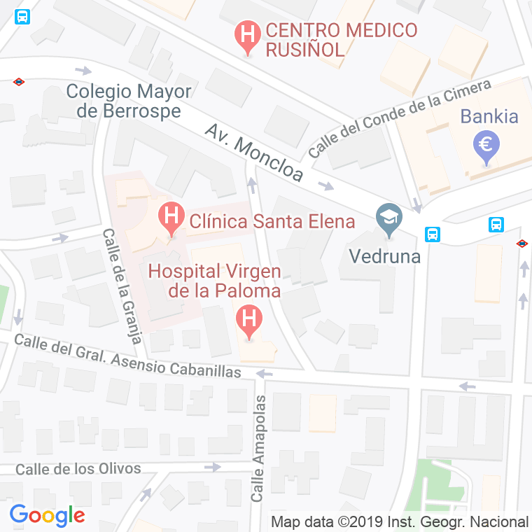 Código Postal calle Loma en Madrid