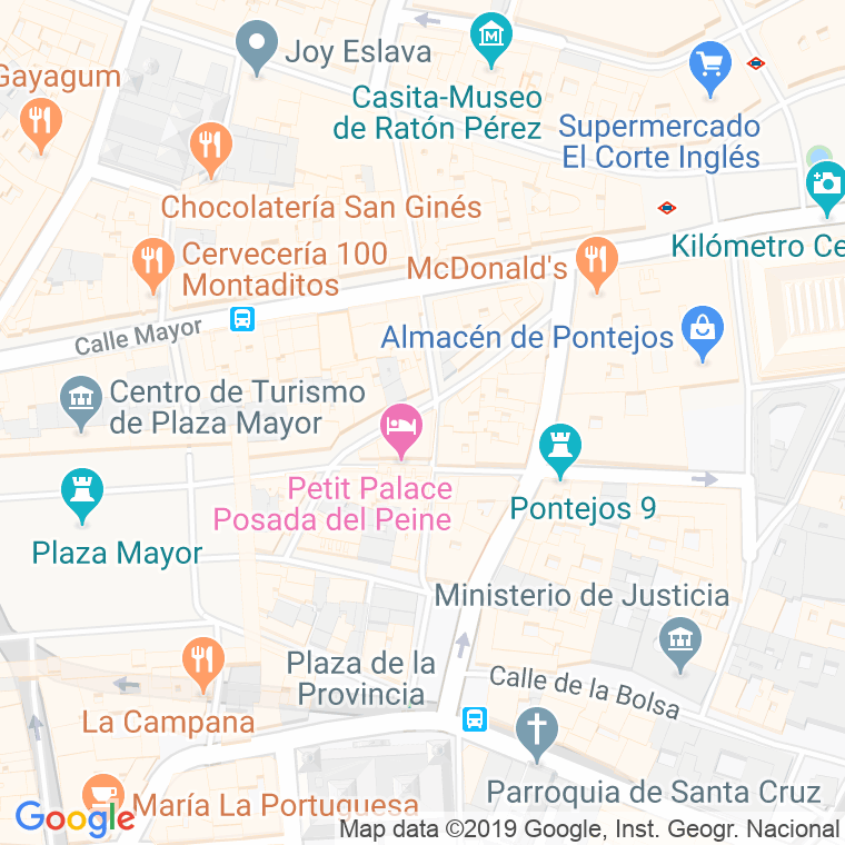 Código Postal calle Postas en Madrid