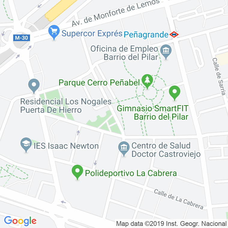 Código Postal calle Candido Mateos en Madrid