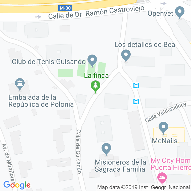 Código Postal calle Guisando, pasaje en Madrid